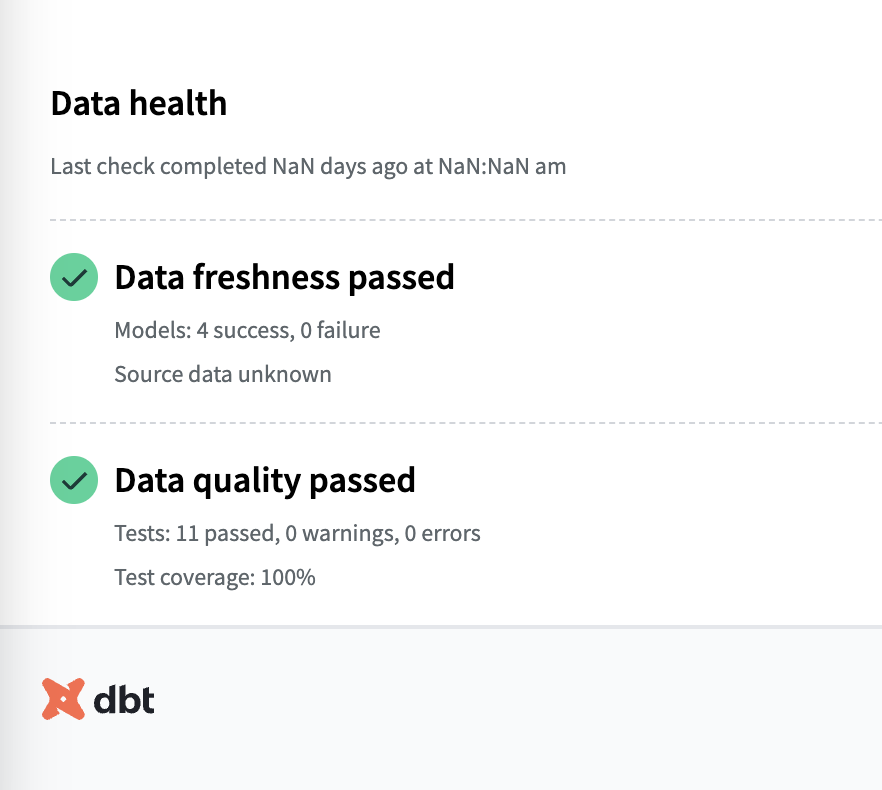 Embed data health tiles in your dashboards to distill trust signals for data consumers.